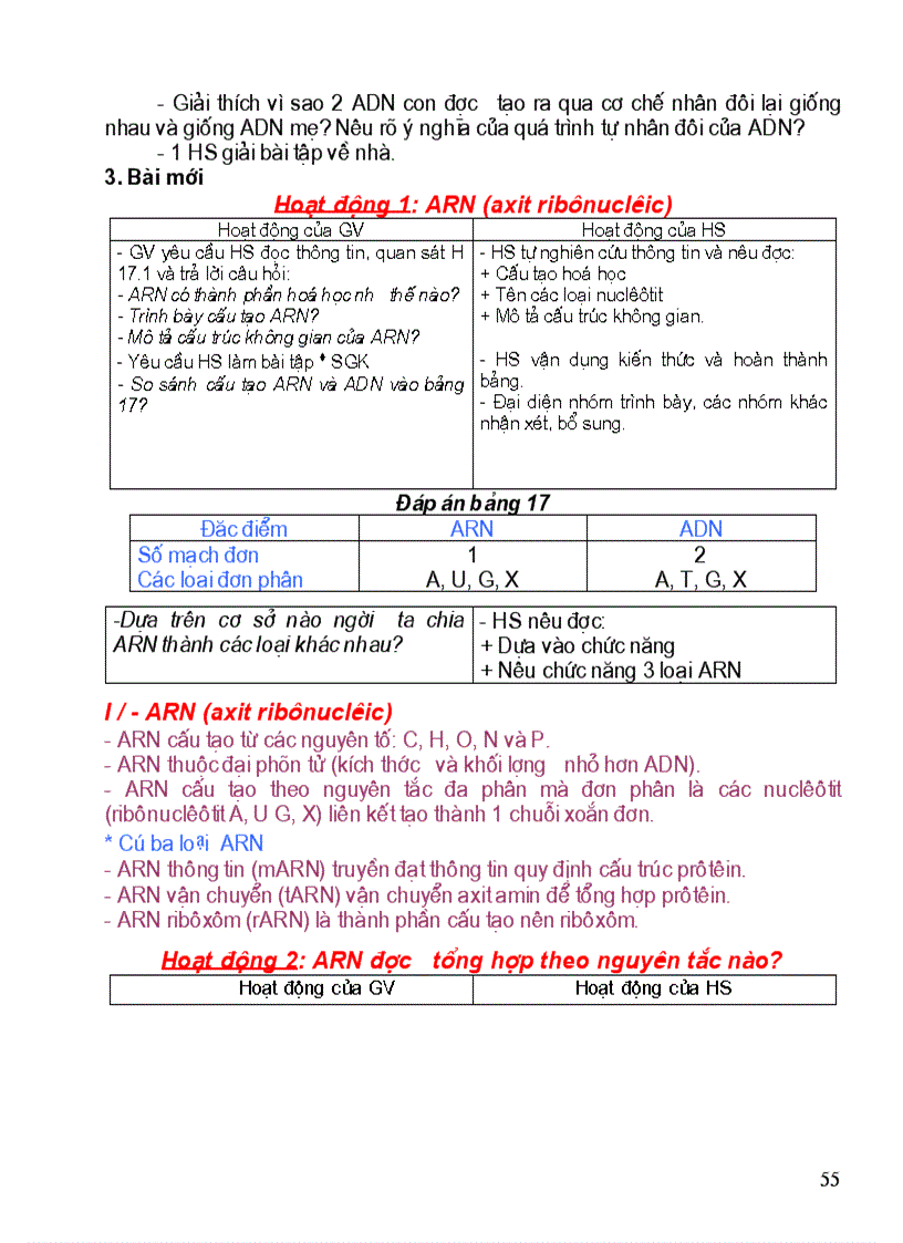 Adn va gen