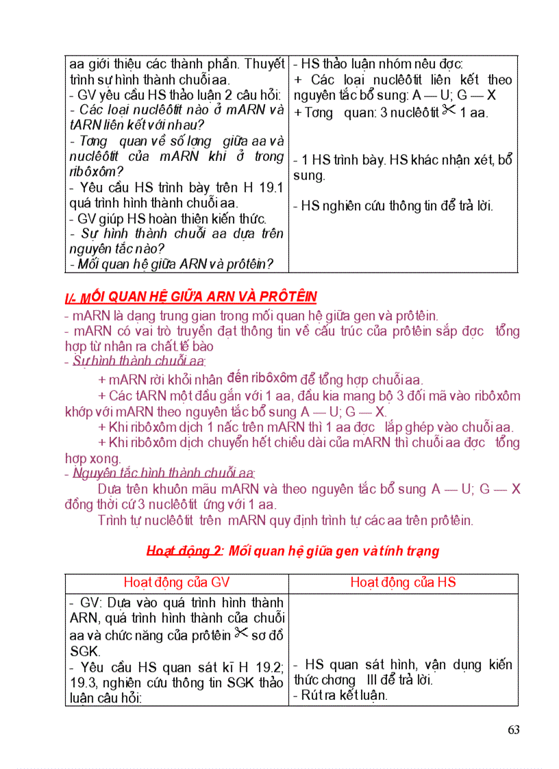 image for page Adn va gen