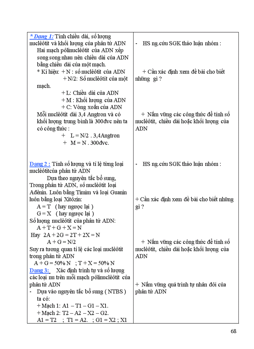 image for page Adn va gen