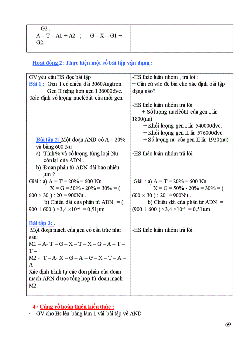 image for page Adn va gen