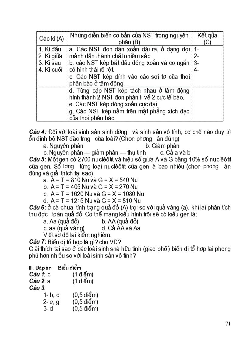 image for page Adn va gen