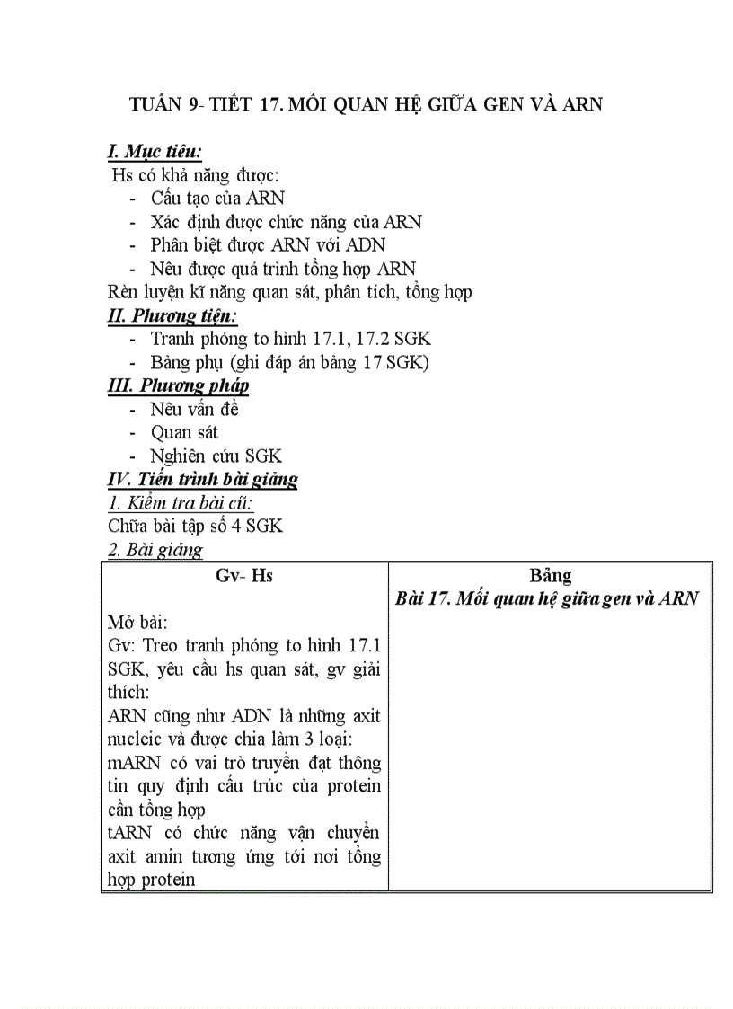 image for page Bai 17 moi quan he giua gen va ARN