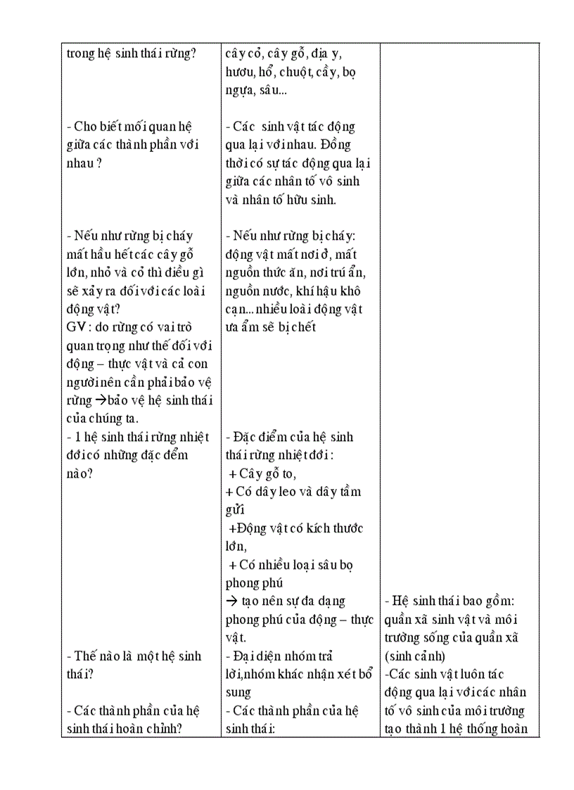 image for page Bai 50 HỆ SINH THÁI