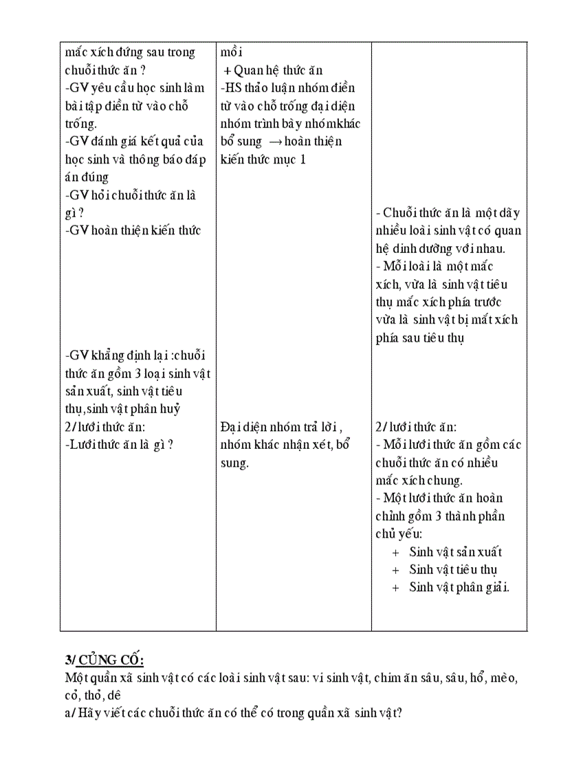 image for page Bai 50 HỆ SINH THÁI