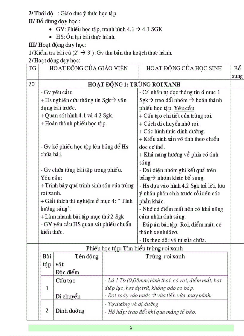 image for page Bai giang sinh hoc 9