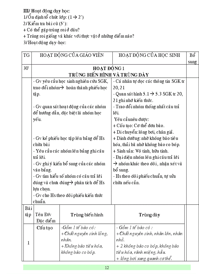 image for page Bai giang sinh hoc 9