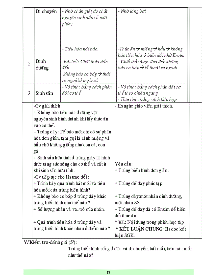 image for page Bai giang sinh hoc 9