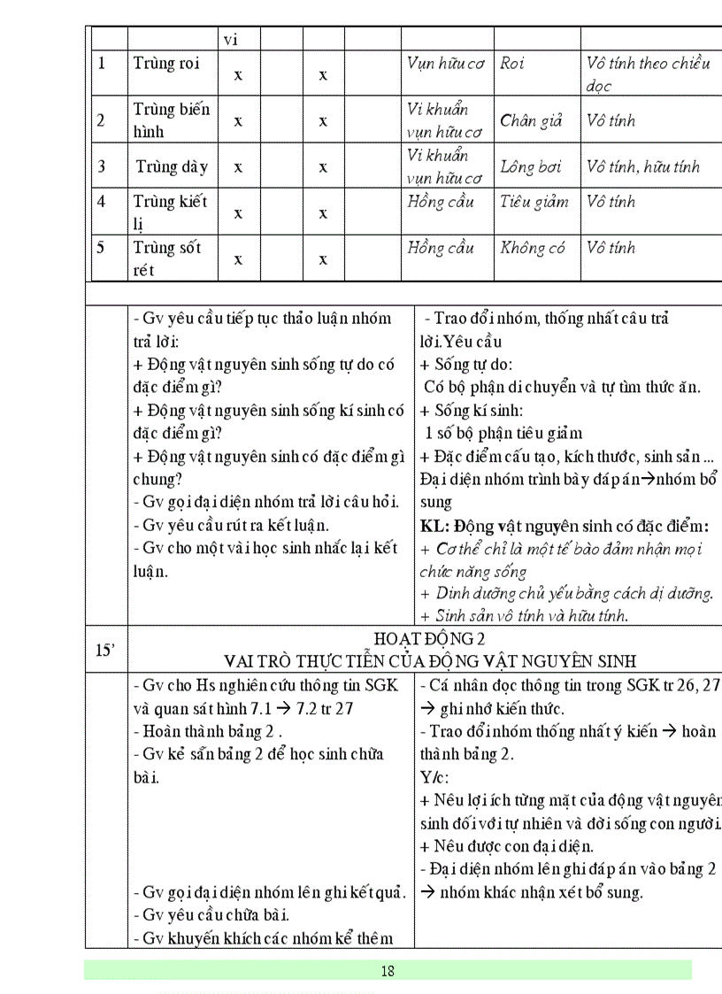 image for page Bai giang sinh hoc 9