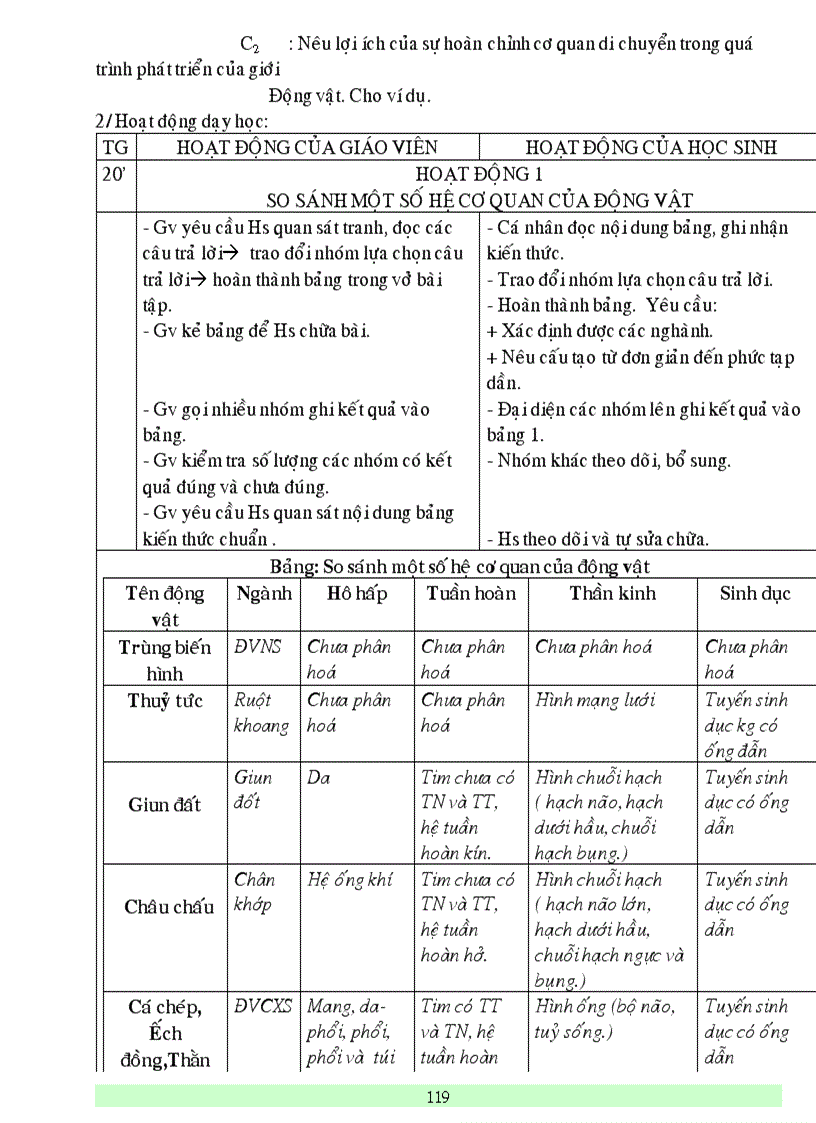 image for page Bai giang sinh hoc 9