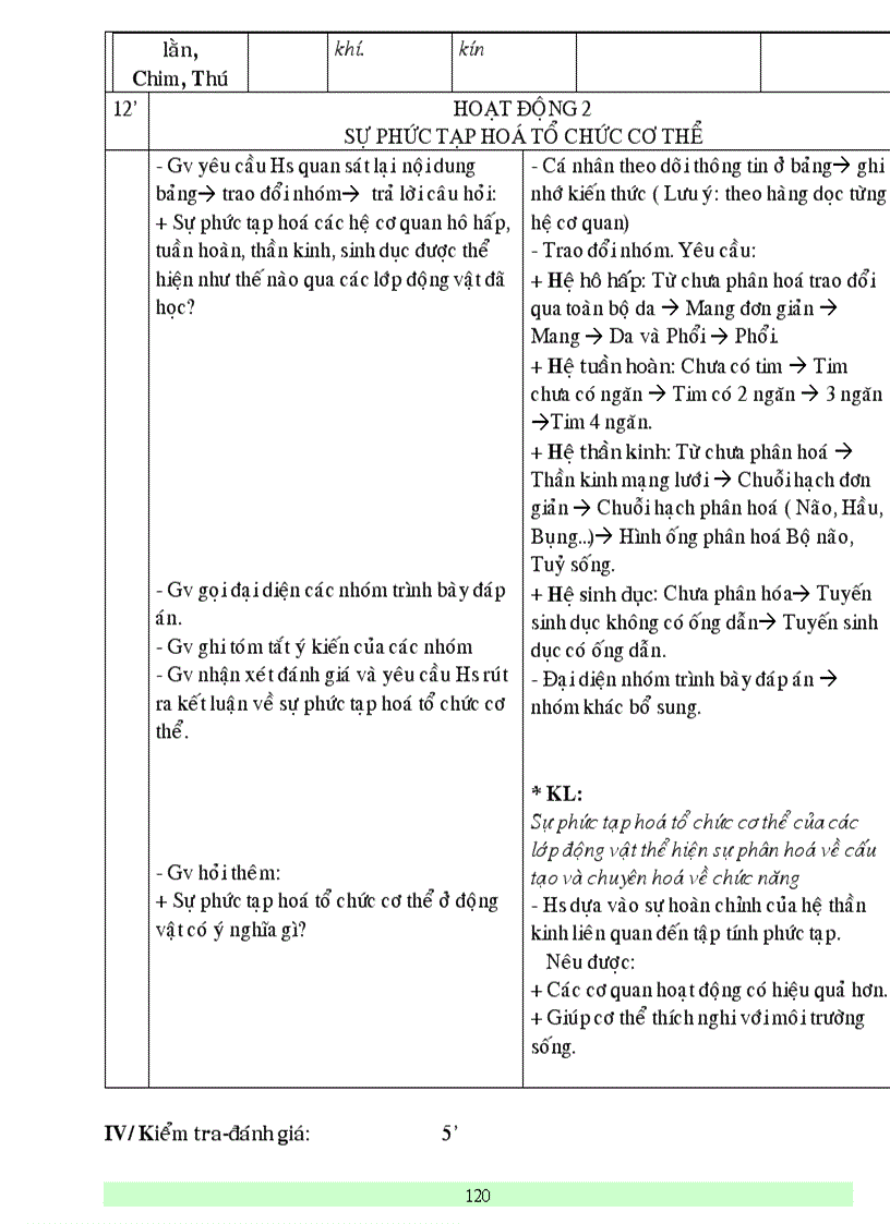 image for page Bai giang sinh hoc 9