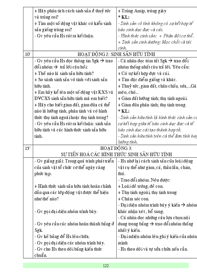 image for page Bai giang sinh hoc 9