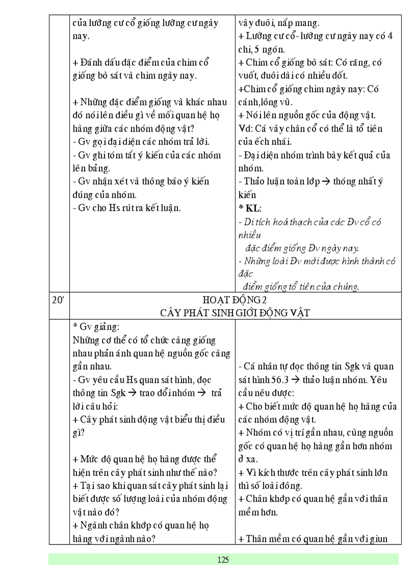 image for page Bai giang sinh hoc 9