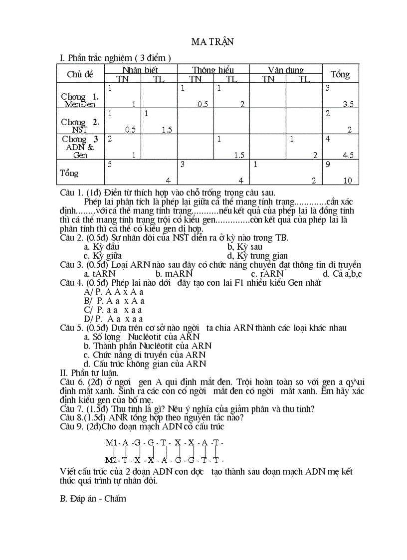image for page BAI KT sinh 9 KI co MA TRAN