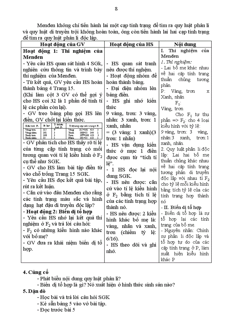 image for page Bai soan sinh 9 2012