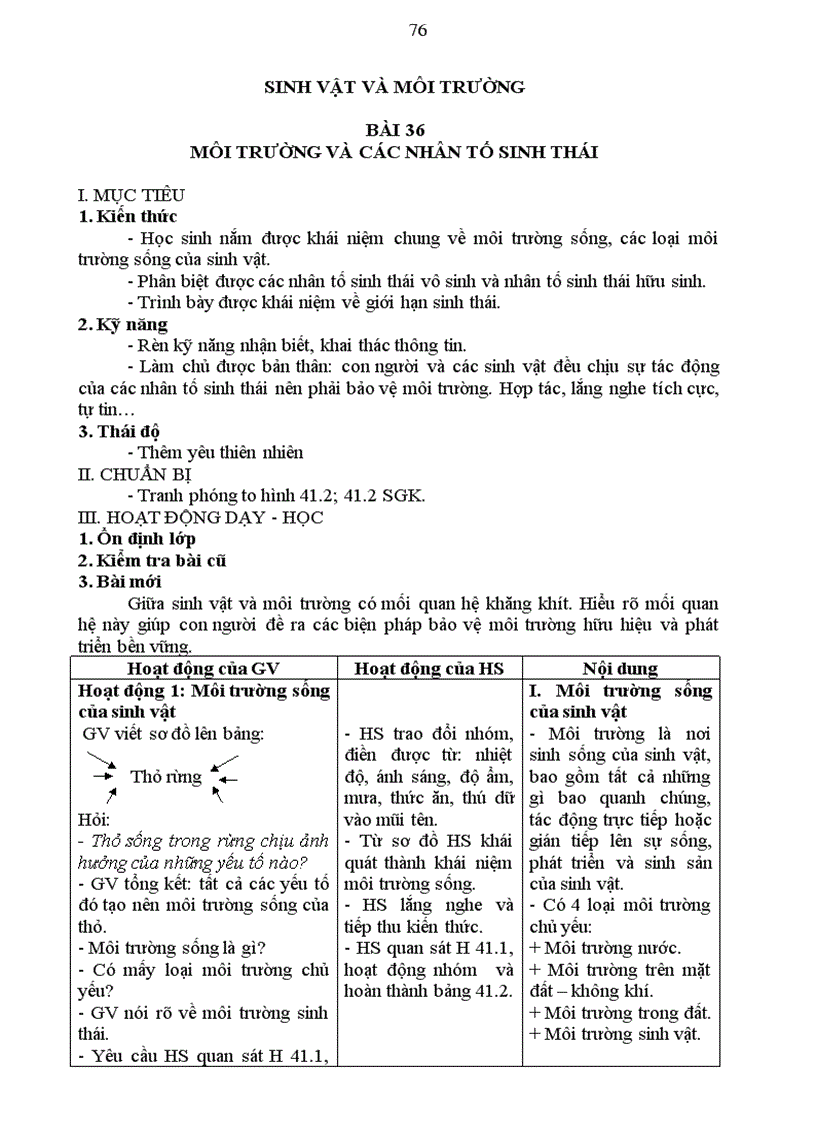 image for page Bai soan sinh 9 2012