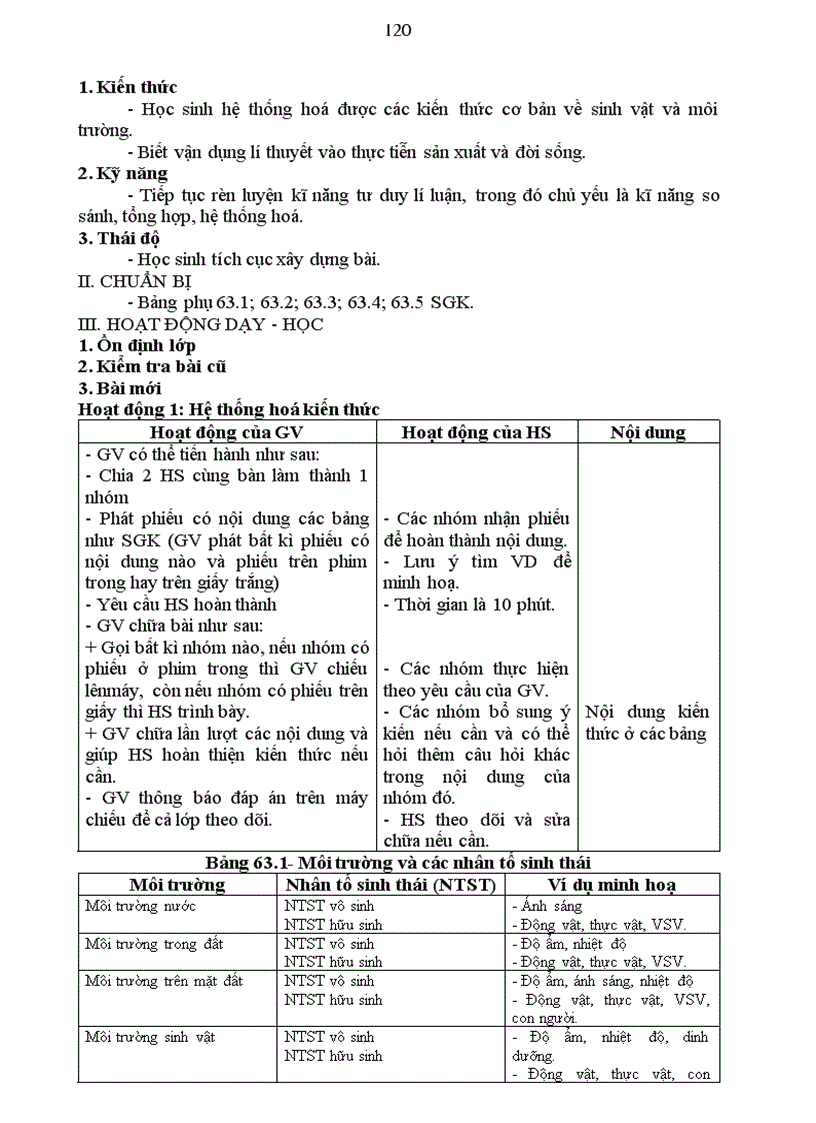image for page Bai soan sinh 9 2012