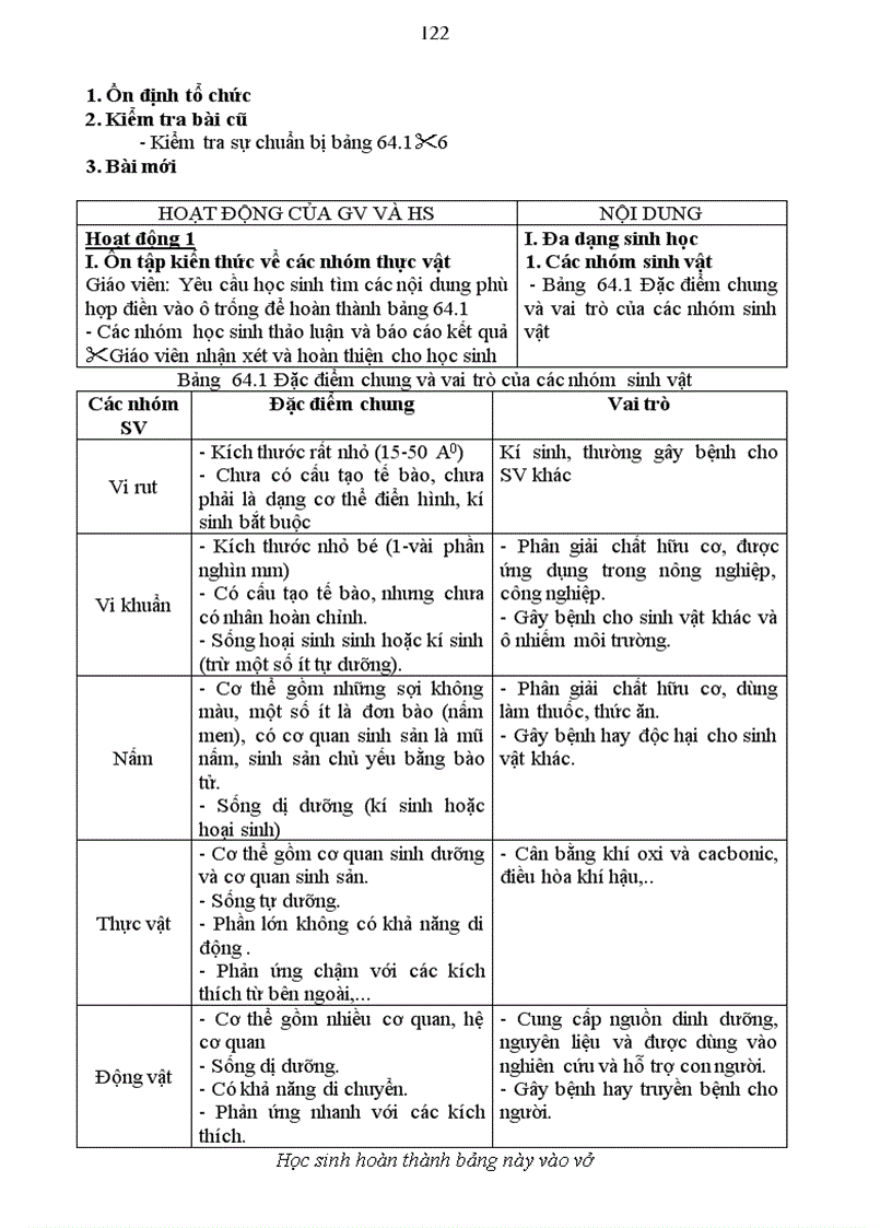 image for page Bai soan sinh 9 2012