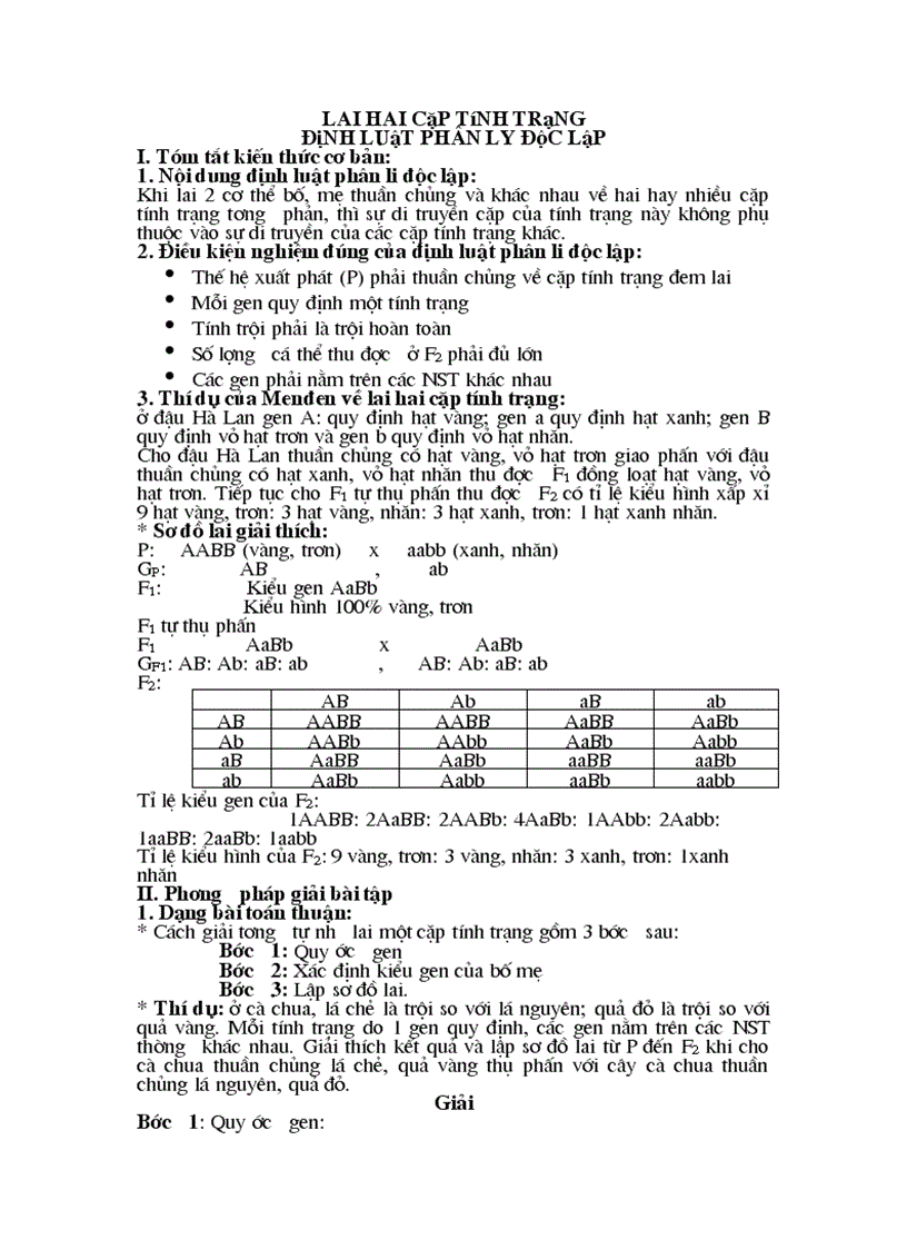 image for page Bài tập lai 2 cặp tính trạng