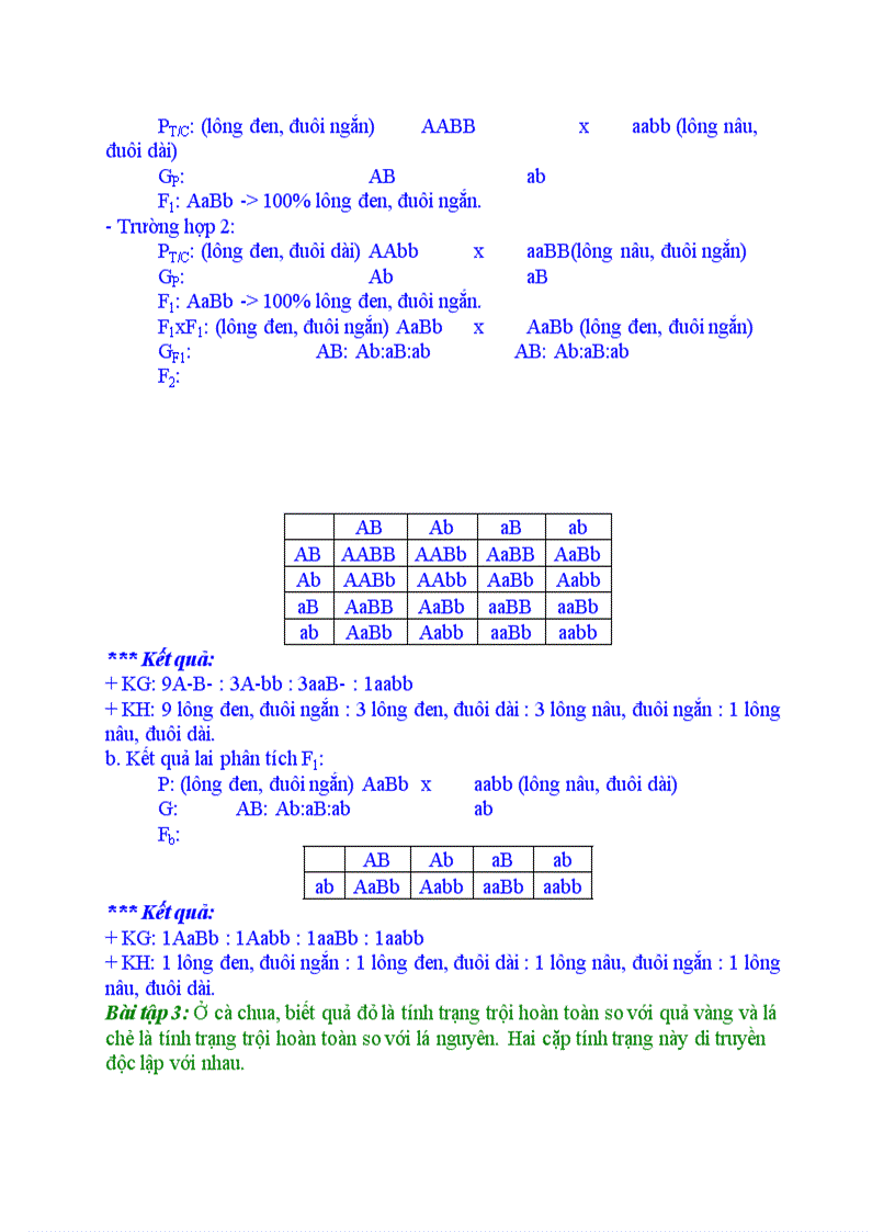image for page Bài tập về lai 2 cặp tính trạng