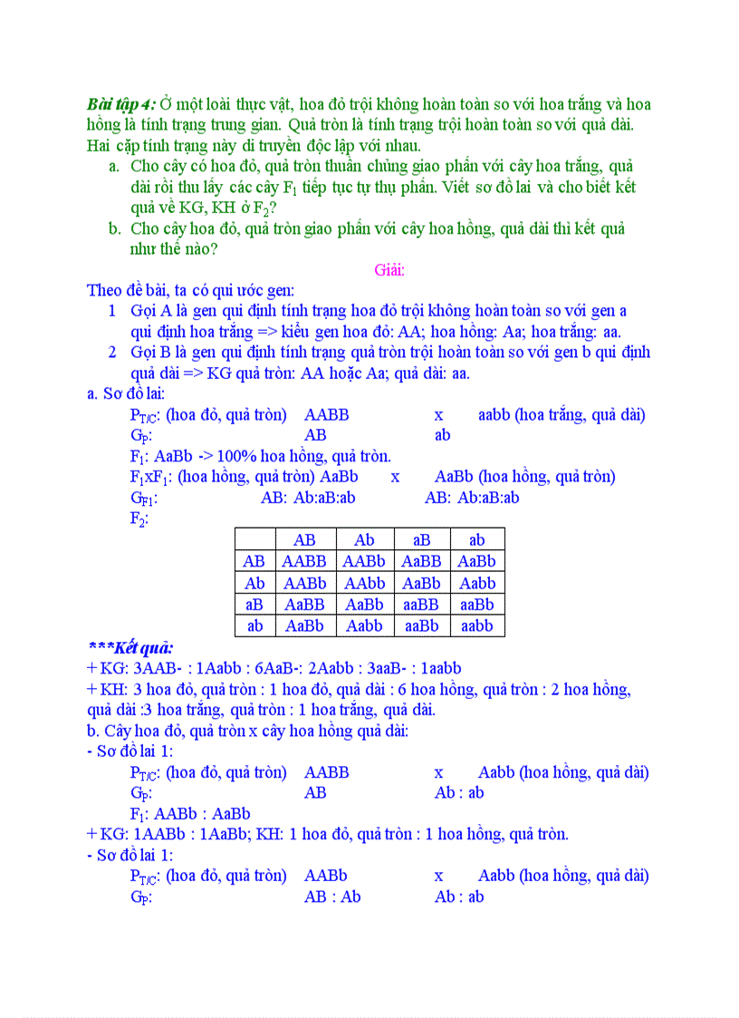 image for page Bài tập về lai 2 cặp tính trạng