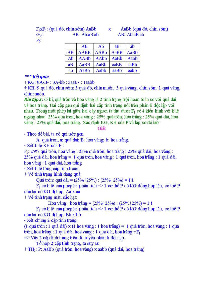 image for page Bài tập về lai 2 cặp tính trạng