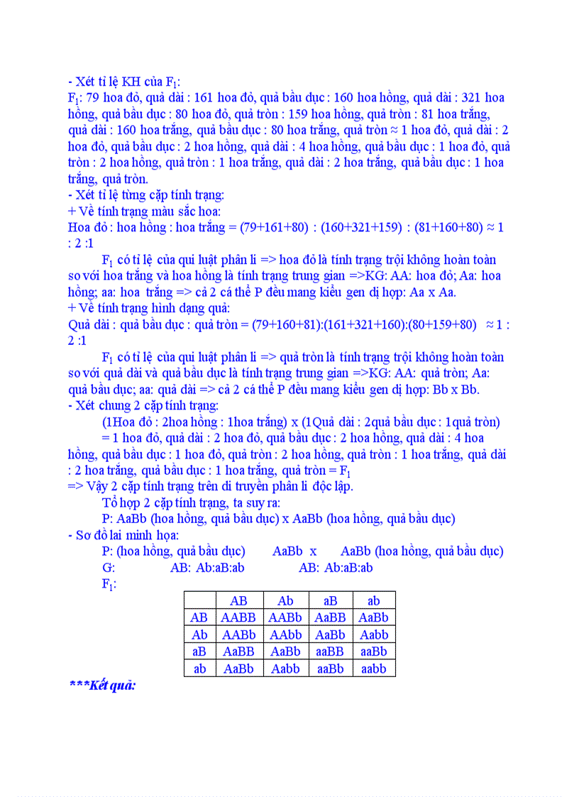 image for page Bài tập về lai 2 cặp tính trạng