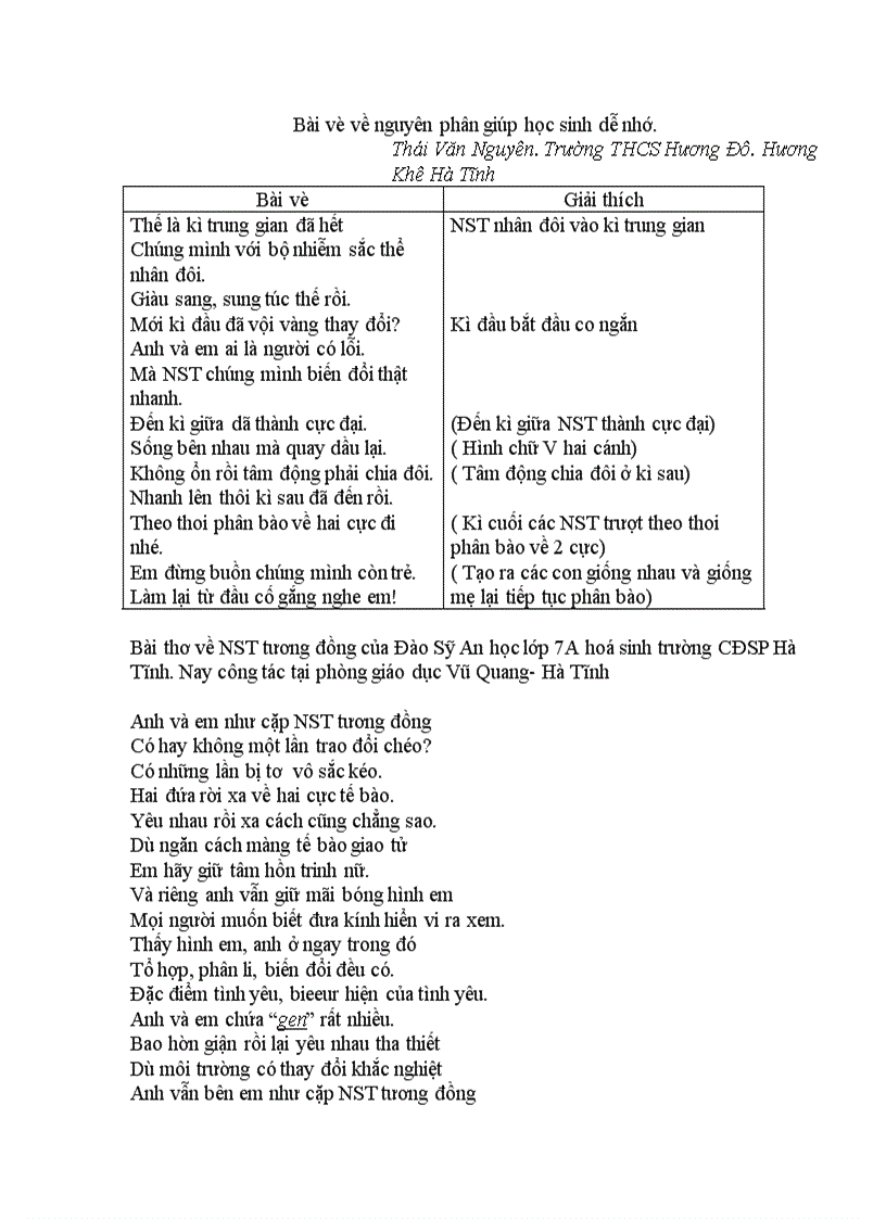 image for page Bai ve ve nguyen phan giup hs de nho