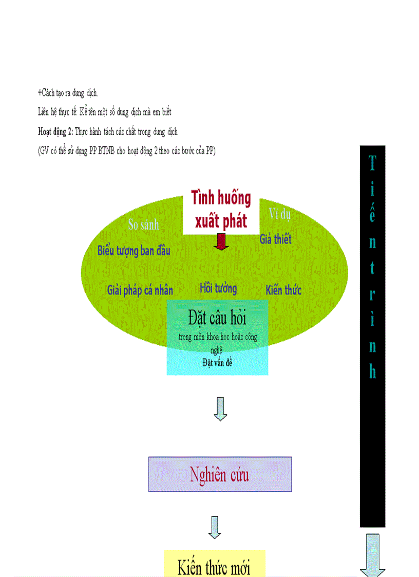 image for page Bàn tay nặn bột