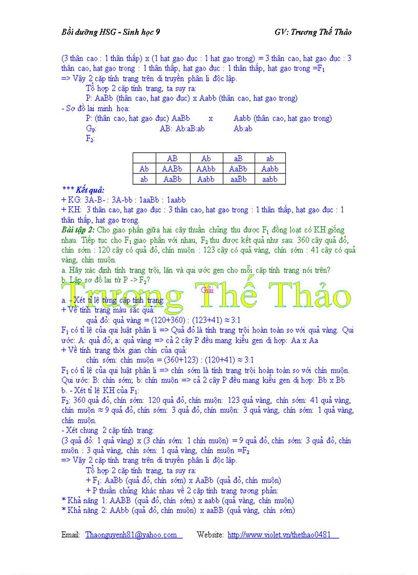 image for page BDHSG Lai 2 cặp tính trạng phân li độc lập