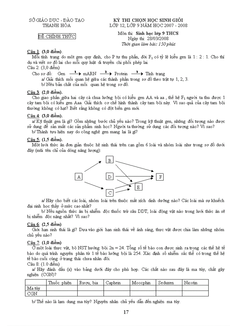 image for page Bộ đề thi HSG Sinh 9
