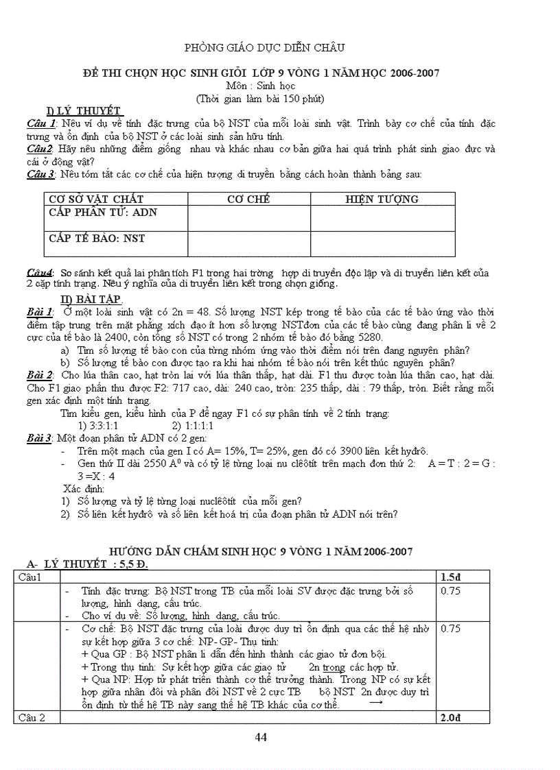 image for page Bộ đề thi HSG Sinh 9