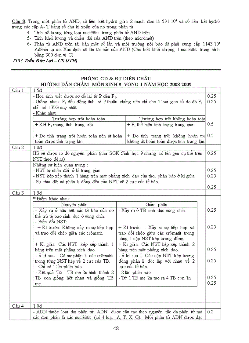 image for page Bộ đề thi HSG Sinh 9