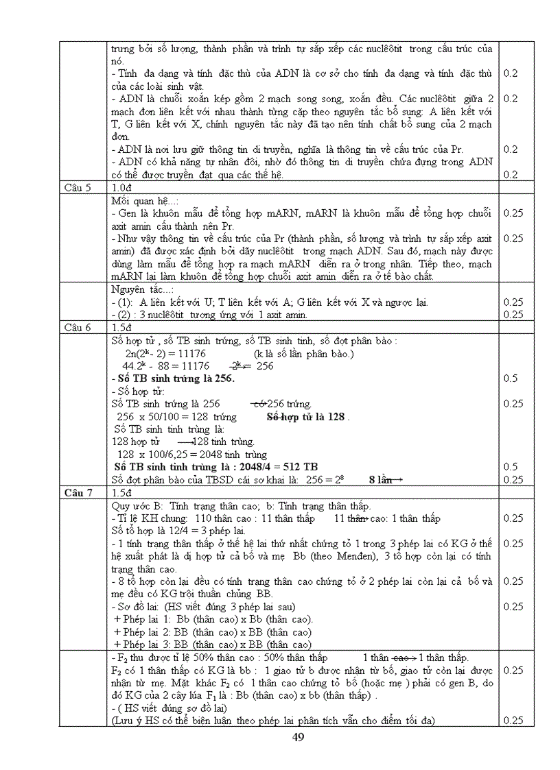 image for page Bộ đề thi HSG Sinh 9