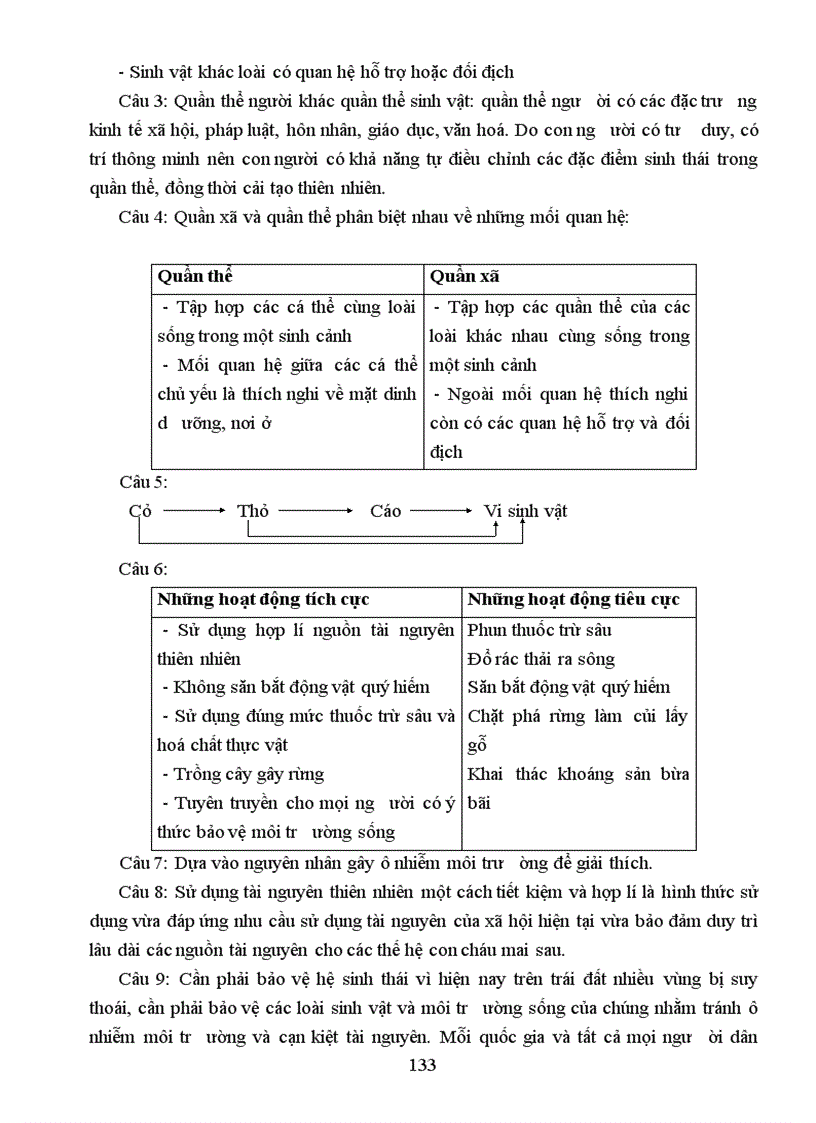 image for page Bồi dưỡng chuẩn kiến thức hè 2010 Bộ giáo dục