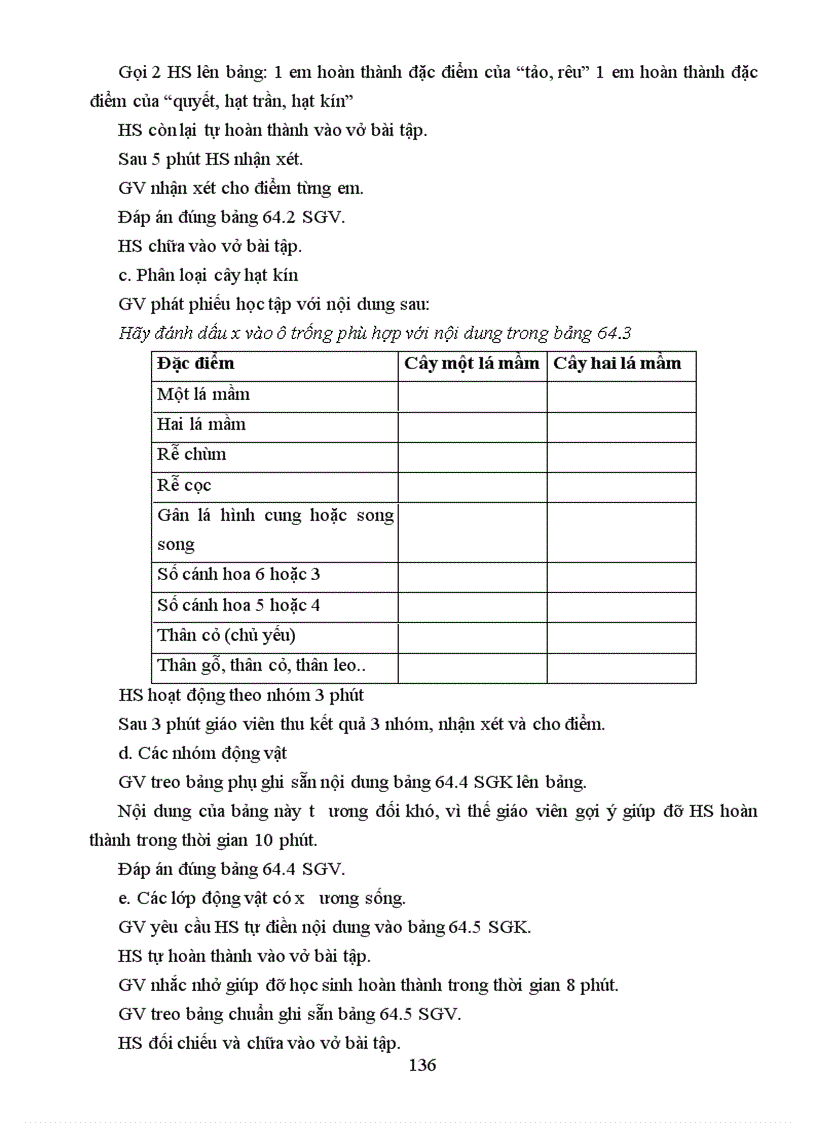 image for page Bồi dưỡng chuẩn kiến thức hè 2010 Bộ giáo dục