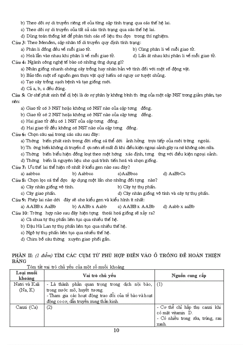 image for page Bồi dưỡng học sinh giỏi thành phố Sinh