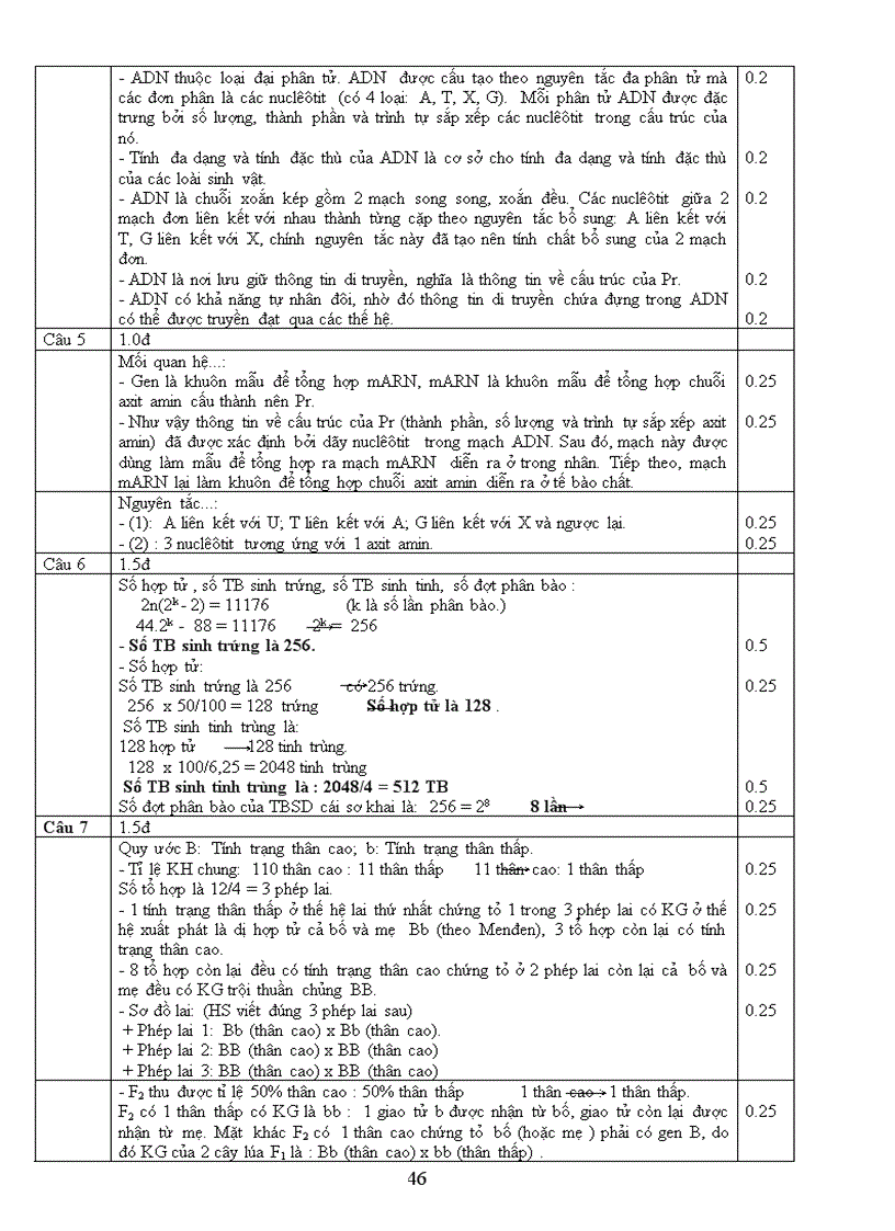 image for page Bồi dưỡng học sinh giỏi thành phố Sinh