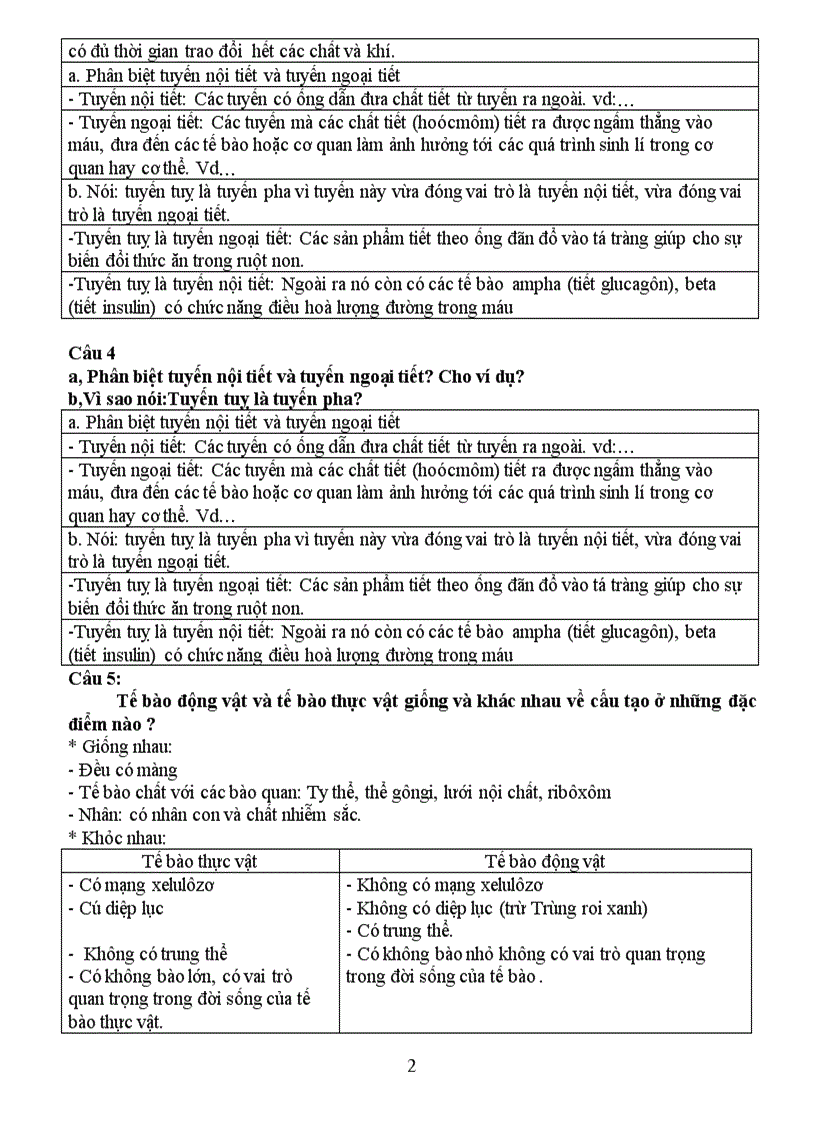 image for page Bồi dưỡng hsg