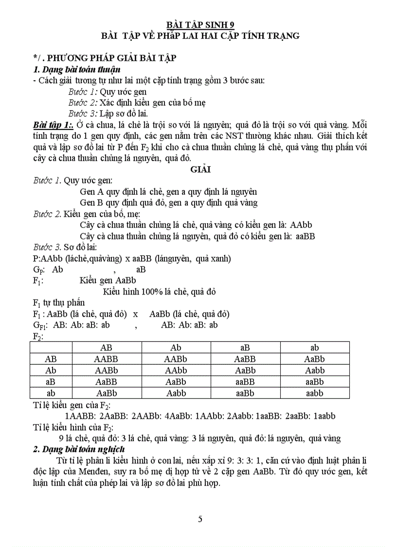 image for page Bồi dưỡng hsg