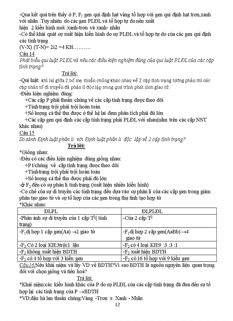 image for page Bồi dưỡng hsg