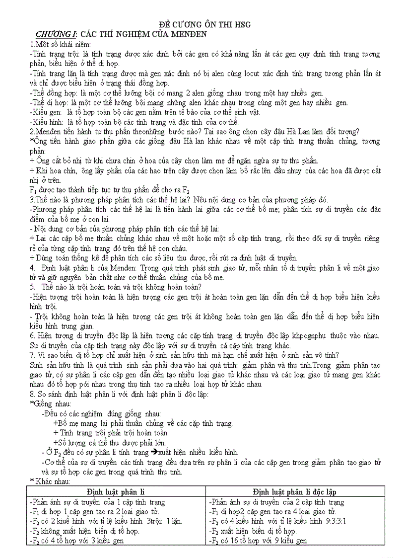 image for page Câu hỏi đáp án ôn TNTH 9