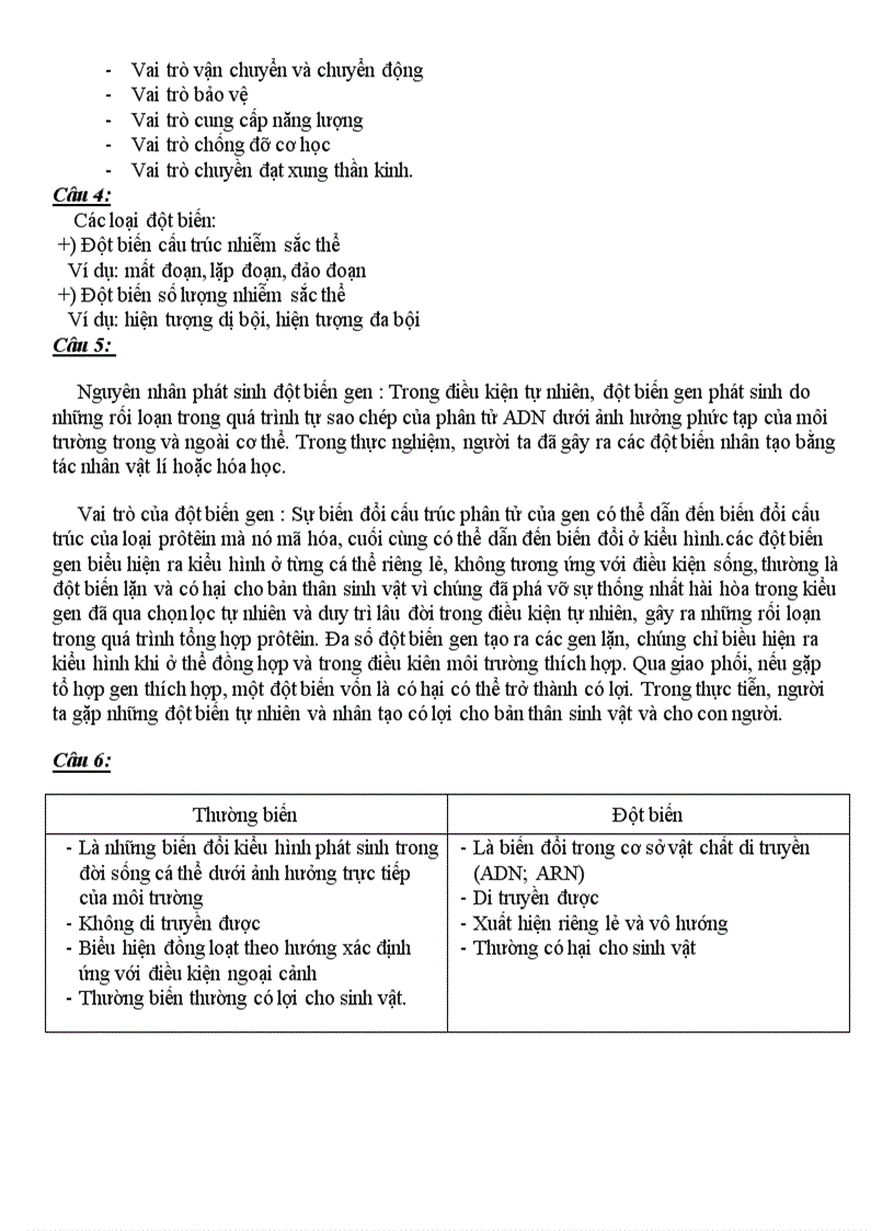 image for page Câu hỏi ôn tập sinh 9