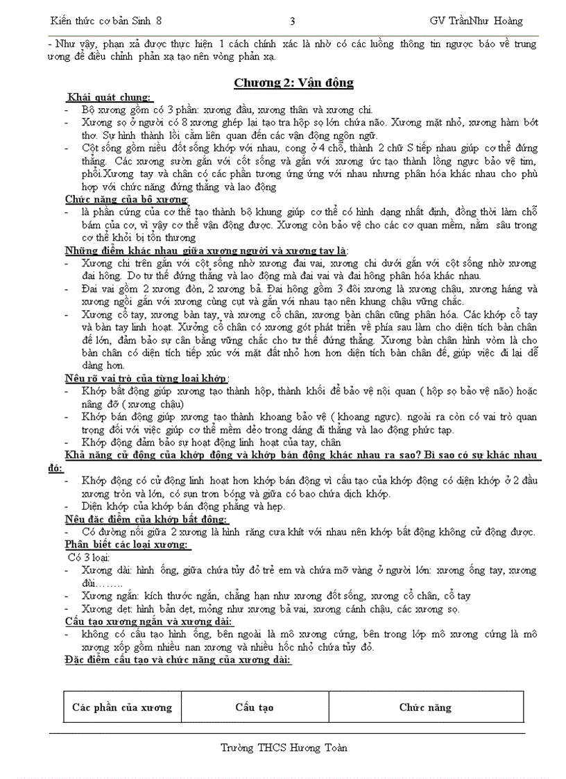 image for page Câu hỏi sinh 8 thi HSG và ôn thi Quốc học