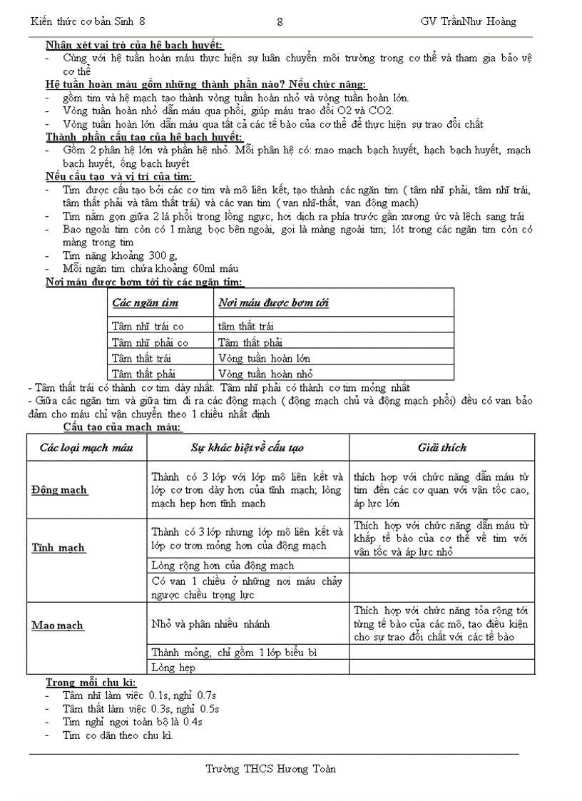 image for page Câu hỏi sinh 8 thi HSG và ôn thi Quốc học