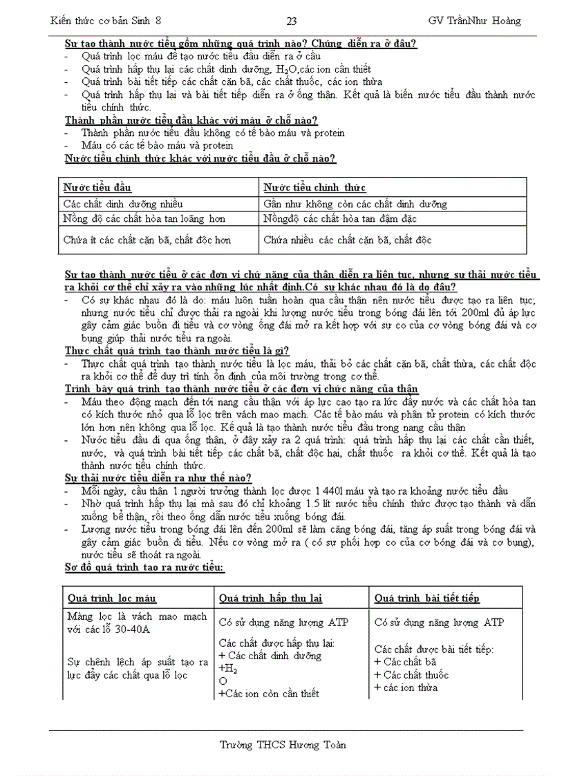 image for page Câu hỏi sinh 8 thi HSG và ôn thi Quốc học