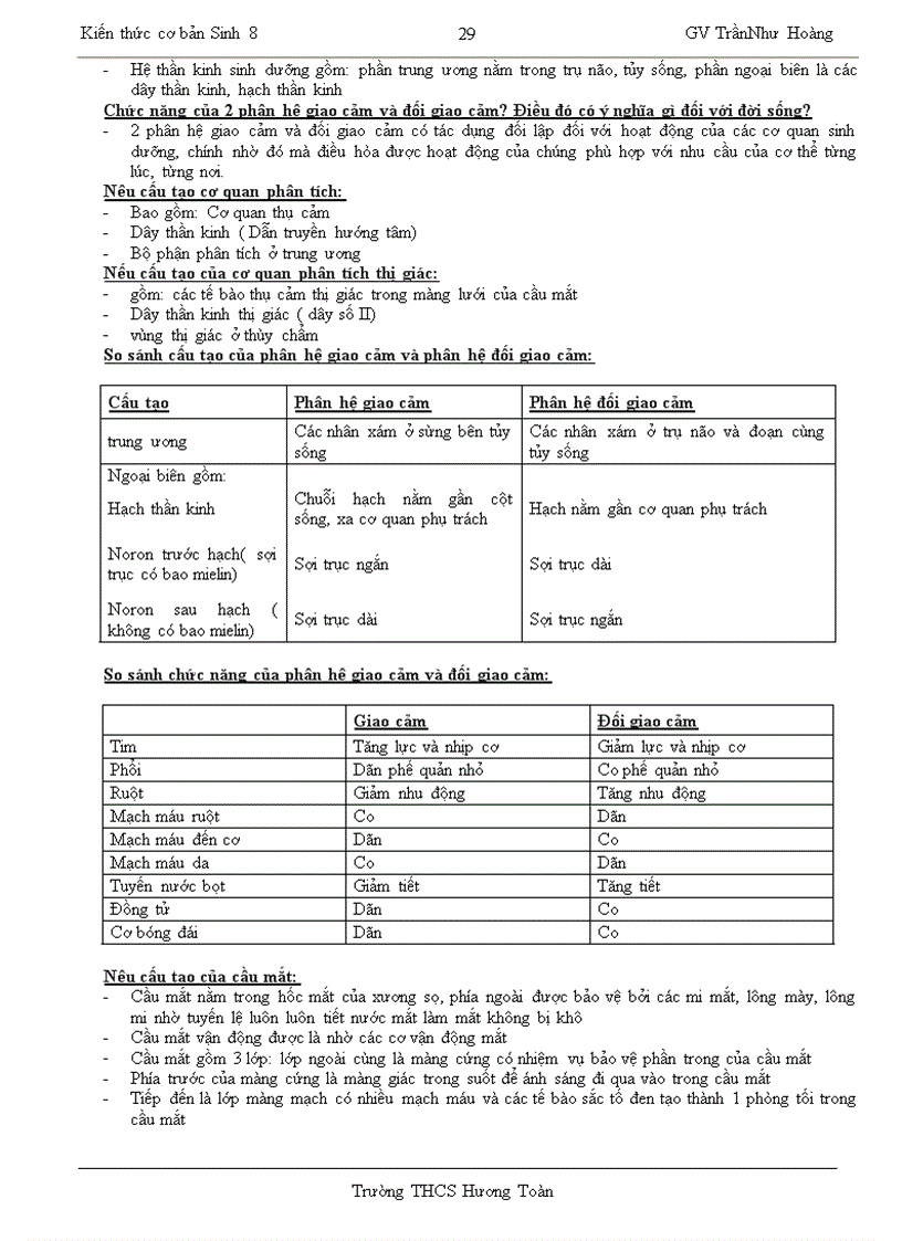image for page Câu hỏi sinh 8 thi HSG và ôn thi Quốc học