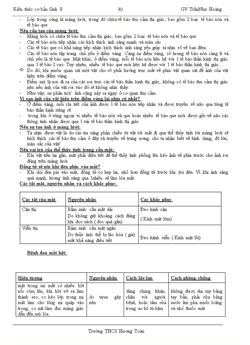 image for page Câu hỏi sinh 8 thi HSG và ôn thi Quốc học