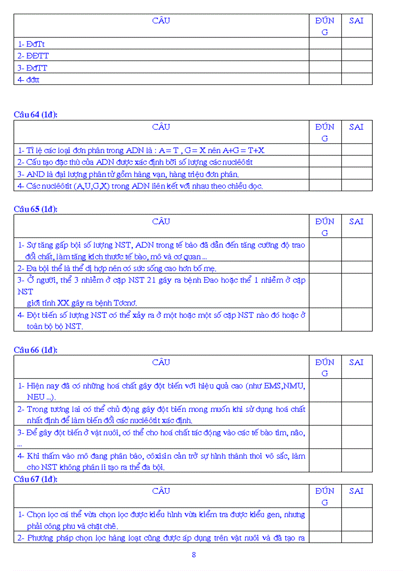 image for page Cau hoi trac nghiem sinh 9