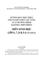 Chuẩn kiến thức kĩ năng môn Sinh học 9