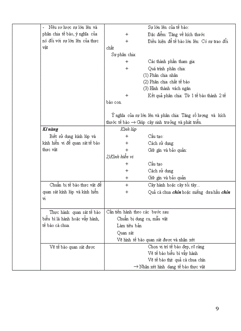 image for page Chuẩn kiến thức kỹ năng